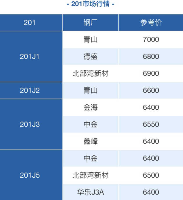 佛山不锈钢管设备