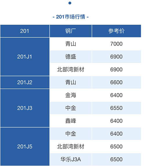 佛山不锈钢管厂家